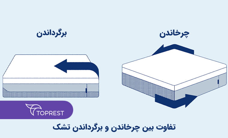 هر چند وقت یکبار باید تشک را بچرخانیم