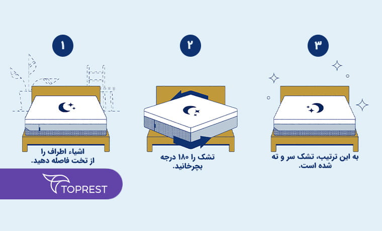 نحوه برگرداندن تشک