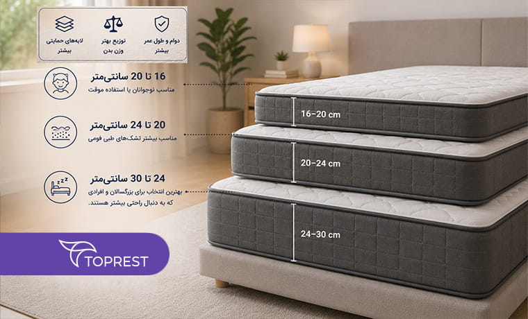ضخامت مناسب تشک چقدر باید باشد